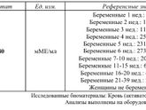 Хгч!!!