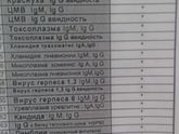 Хгч