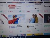 Девочки, слышали о Кэшбэк платформе?