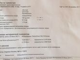 Девчонки сегодня получила анализы