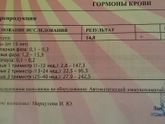 Прогестерон в норме?