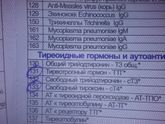Анализы, гормоны, Ростов