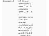 Прогестерон...