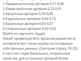 Про доплер