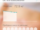 Мне казалось я должна