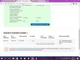 Подскажите кто в воврате налога с покупки квартиры шарит) по срокам именно