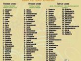 Придумаем?