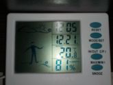 Помогите советом стоит ли приобретать "осушитель воздуха"