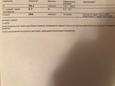Девочки подскажите что тут не так ?