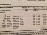 Сдала повторно ХГЧ!!! ???