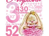 Новые метрики