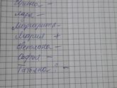 Как я выбирала имя для доченьки?