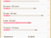 М.Цикл ((