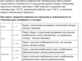 Девочки СПб как вы