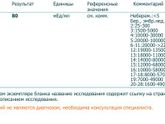 ХГЧ 2 дня до М