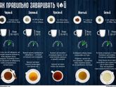 ИНТЕРЕСНЫЕ ФАКТЫ О ЕДЕ😉
