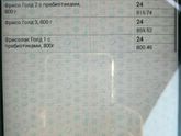 Детские молочные смеси Friso, бренд Campina