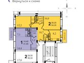 Линейка или распашонка?