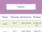Дождалась?!