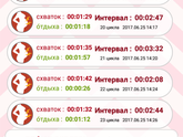 Схватки ложные или настоящие?