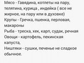 Питание на ГВ