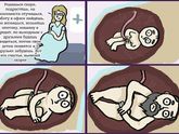 ПДР