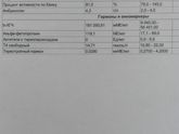 Помогите с анализами...(двойня)