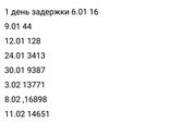 ЗБ.Полная история. Может,кому сгодится.
