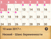 Задержка