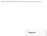 Девочки подскажите пожалуйста