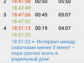 Мой организм меня пугает😱