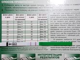 Овуляция есть или нет ?