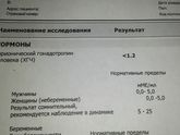Привет всем.про хгч.