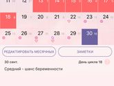 Тесты на овуляцию