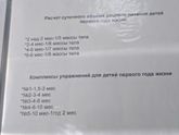Не ест