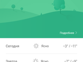☀ Друзья, с первым днем ВЕСНЫ всех!!!