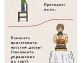 Детские обязанности и умелки.