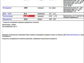 Девочки, гинеколог-эндокринолог и репродуктолог