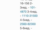 Подскажите, эти значения по