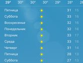 Лето ☀️☀️☀️ продолжается ...