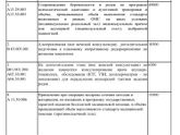 Запасной роддом 🤦🏻‍♀️😱🙄