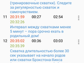 Предродовая