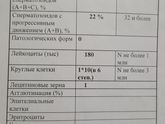 Пожалуйста подскажите, посоветуйте!!!