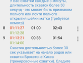 Господи не могу ,