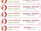 Помогите разобраться, уже ехать в роддом?