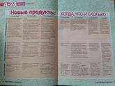 Таблица прикорма