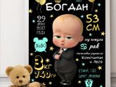МЕТРИКА нашего главного Босса.👶