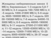 Вот и второй тестик