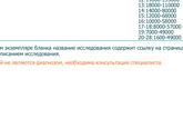 Я сдала ХГЧ первый раз, помогите😬
