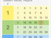 Подскажите как правильно посчитать